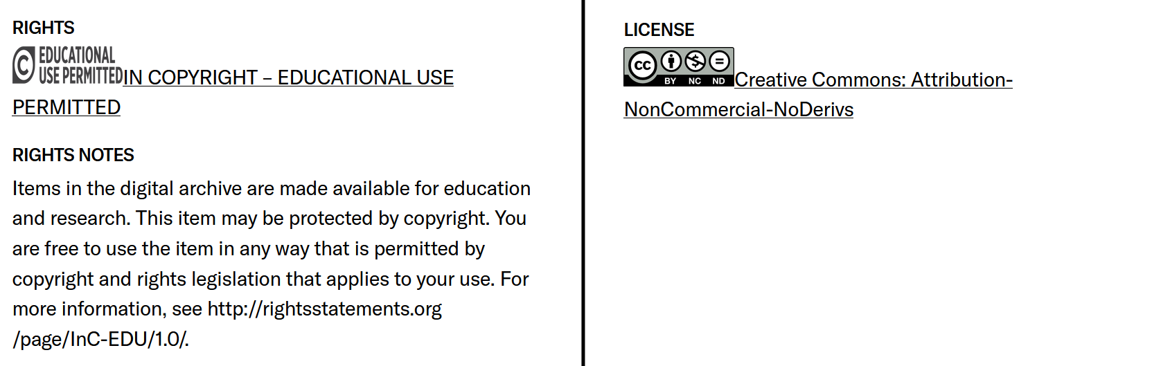 Examples of license and rights statements for an image item